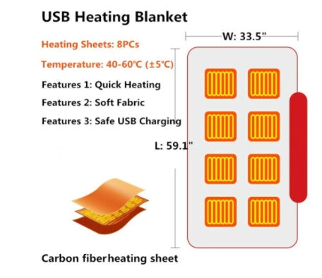 Electric Heated Plush Blanket – USB Powered Warm Shawl for Winter